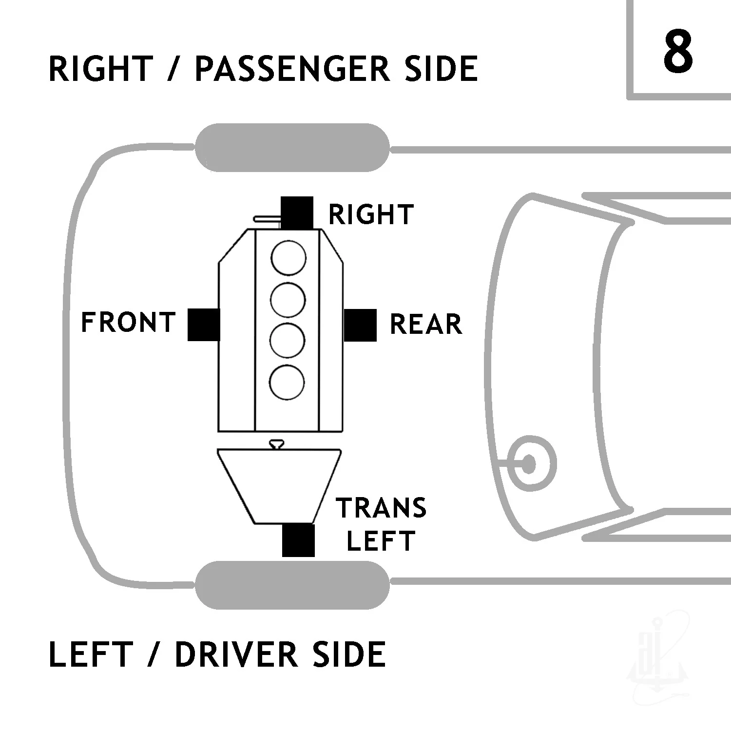 Anchor 300235 Engine Mount Kit - Image 5
