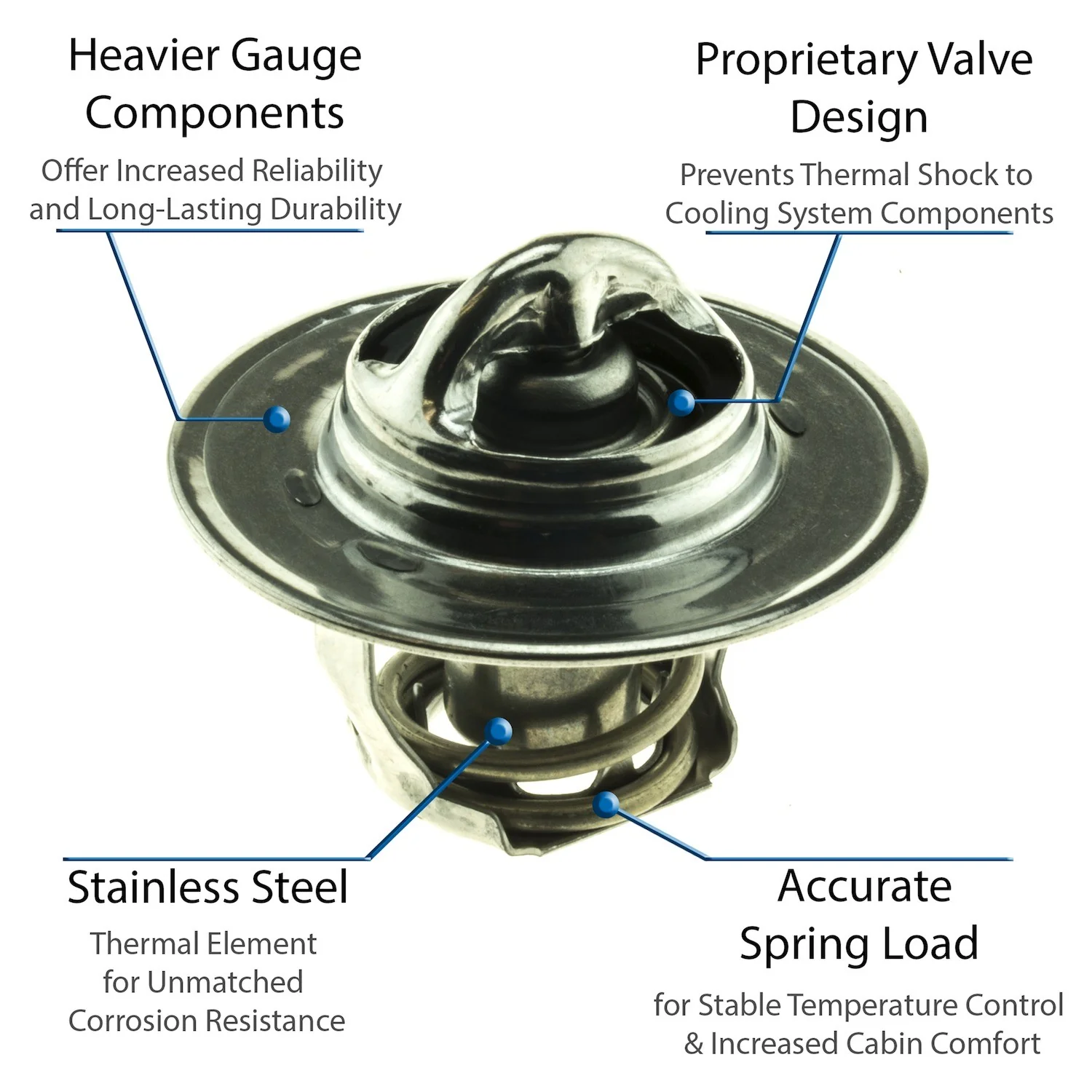Motorad 5475-190 Engine Coolant Thermostat - Image 9